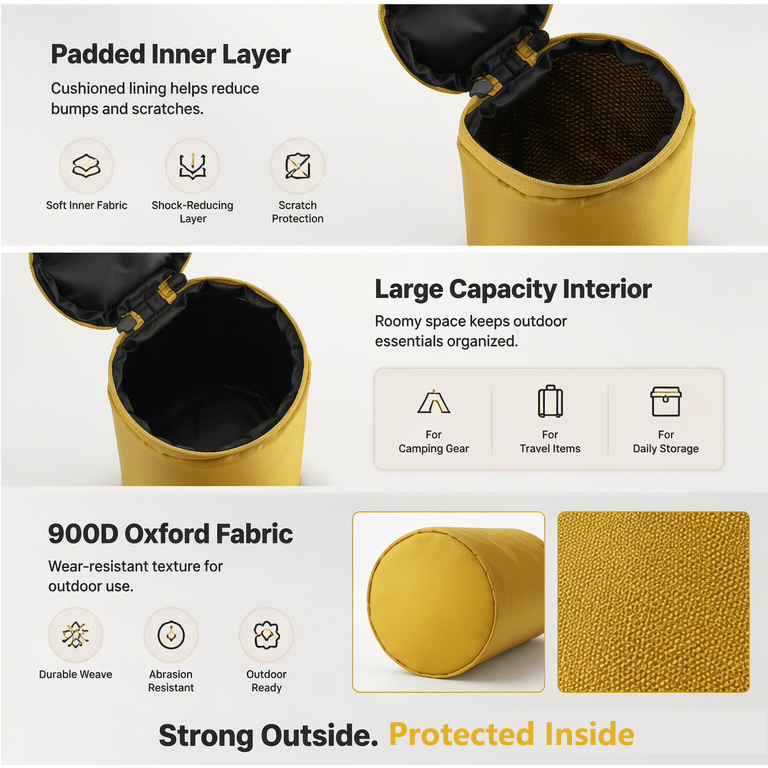 Borsa Protettiva per Serbatoio - Home Cooking Gas Cylinder recensione e prezzo